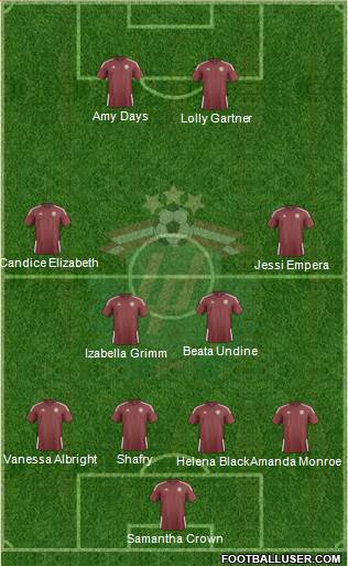 Latvia football formation