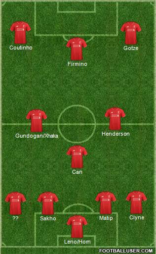 Liverpool 4-3-3 football formation