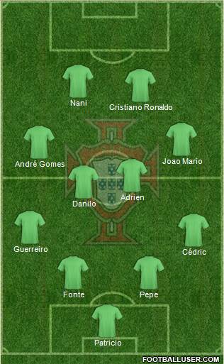 Portugal 4-4-2 football formation