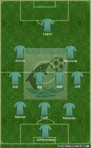 Dolphins FC Port-Harcourt 4-4-2 football formation