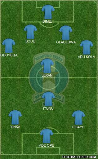 Shooting Stars SC of Ibadan 4-4-2 football formation