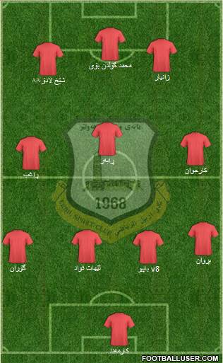 Arbil 4-3-2-1 football formation
