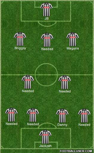 Notts County 4-2-3-1 football formation