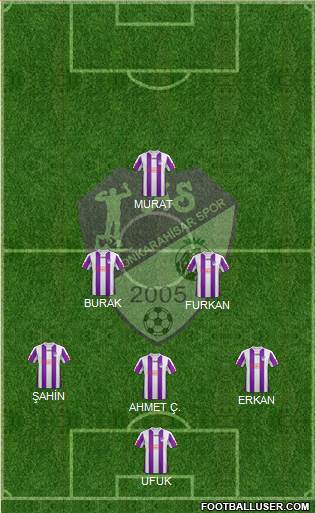 Afyonkarahisarspor 4-2-4 football formation