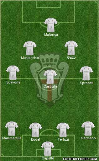 Pro Vercelli 4-5-1 football formation