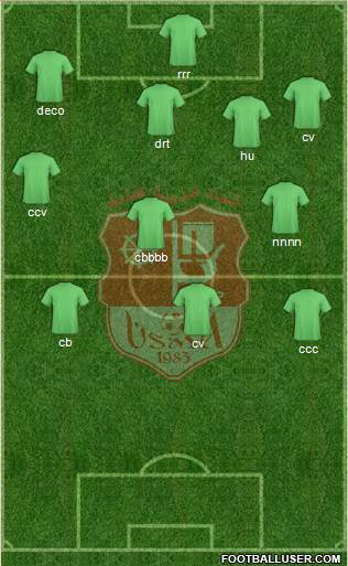 Union Sportive Madinet Annaba 4-3-3 football formation