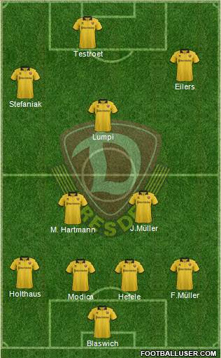 SG Dynamo Dresden 4-1-4-1 football formation