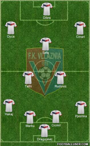 KS Vllaznia Shkodër 4-2-3-1 football formation