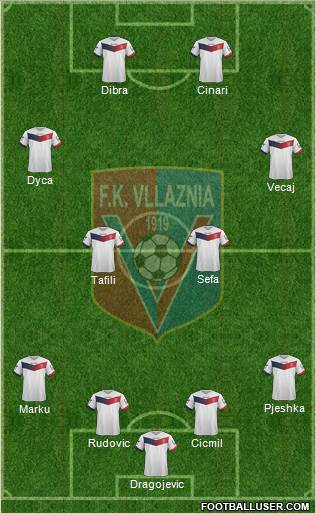 KS Vllaznia Shkodër 4-4-2 football formation