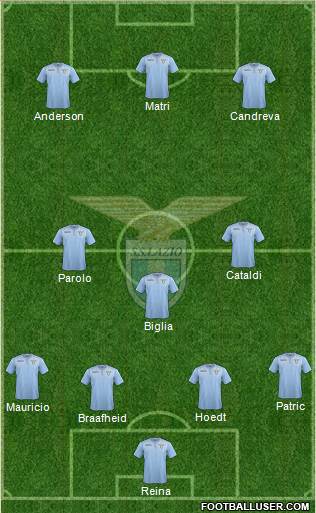 S.S. Lazio 3-4-2-1 football formation