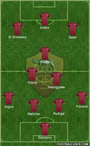 AS Roma 3-5-2 football formation