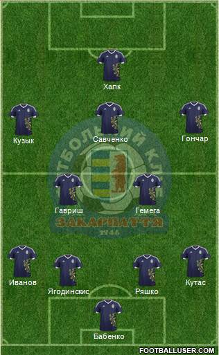 FC Zakarpattya Uzhgorod 4-2-3-1 football formation