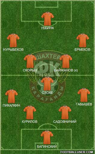 Shakhter Karagandy 4-1-4-1 football formation