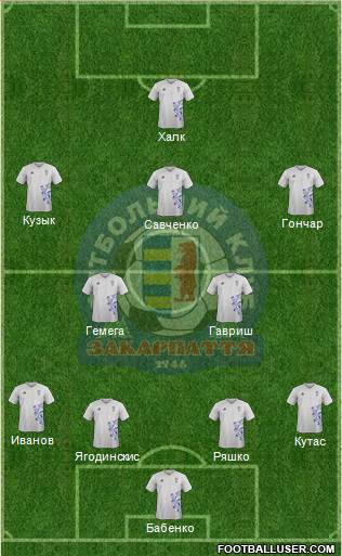 FC Zakarpattya Uzhgorod 4-2-3-1 football formation