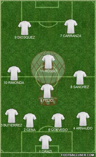 Huracán de Tres Arroyos 4-3-1-2 football formation