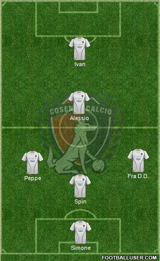 Cosenza 1914 football formation