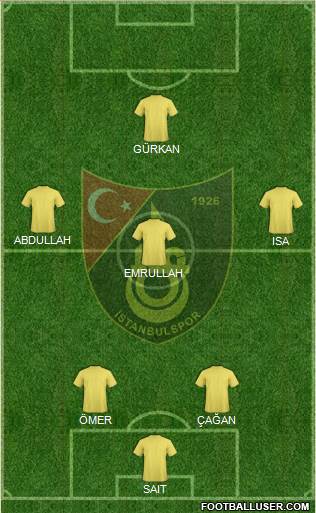 Istanbulspor A.S. 5-4-1 football formation