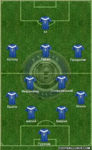 Pyunik Yerevan 3-5-1-1 football formation