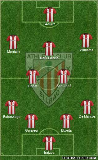 Athletic Club 4-5-1 football formation