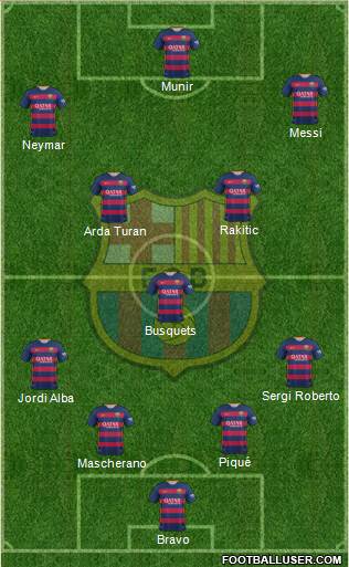 F.C. Barcelona 4-3-3 football formation