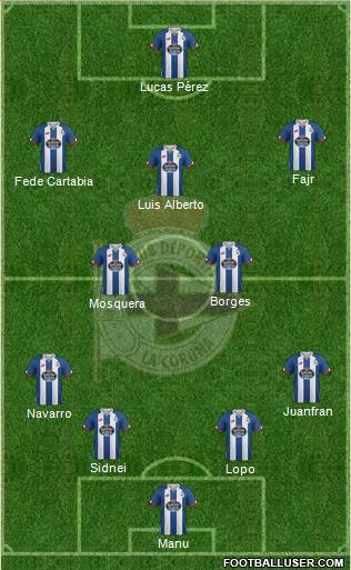 R.C. Deportivo de La Coruña S.A.D. 4-2-3-1 football formation