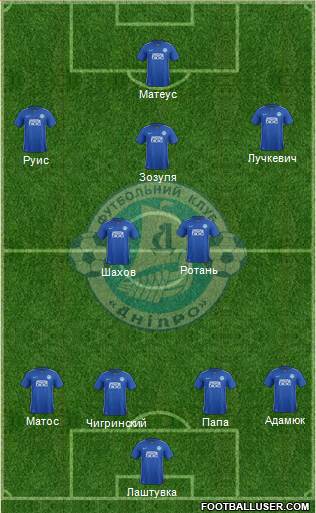 Dnipro Dnipropetrovsk football formation