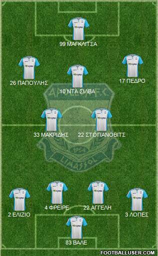 AMO Apollon Limassol 4-2-3-1 football formation