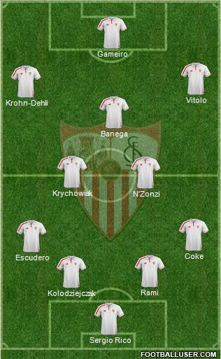 Sevilla F.C., S.A.D. 4-2-3-1 football formation