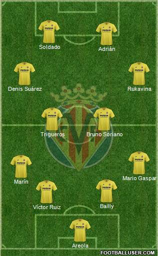 Villarreal C.F., S.A.D. 4-4-2 football formation