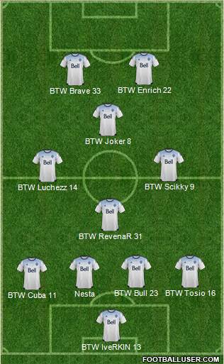 Vancouver Whitecaps FC 4-3-1-2 football formation