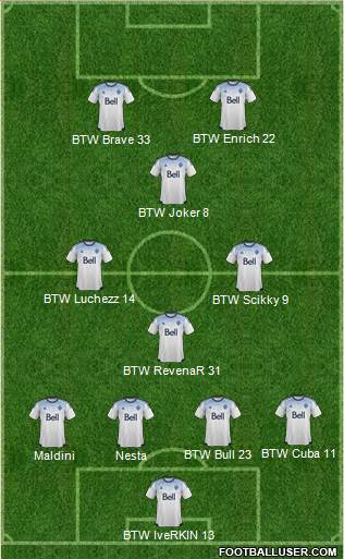 Vancouver Whitecaps FC 4-3-1-2 football formation