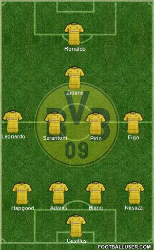 Borussia Dortmund 4-4-1-1 football formation