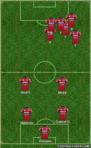 C Callejas 4-1-2-3 football formation