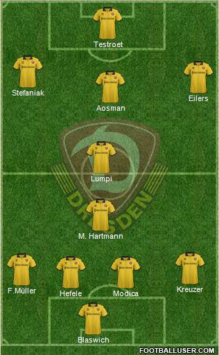 SG Dynamo Dresden 4-2-4 football formation