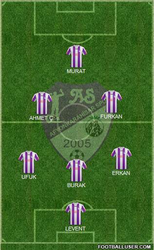 Afyonkarahisarspor 4-1-3-2 football formation