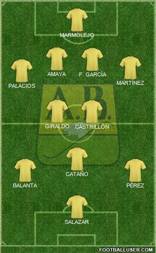 CA Bucaramanga CD 4-2-3-1 football formation