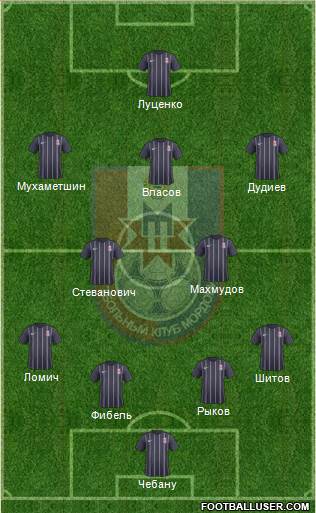 Mordovia Saransk 4-3-1-2 football formation