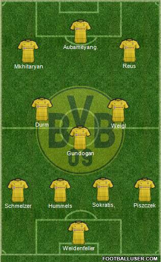 Borussia Dortmund 3-5-2 football formation