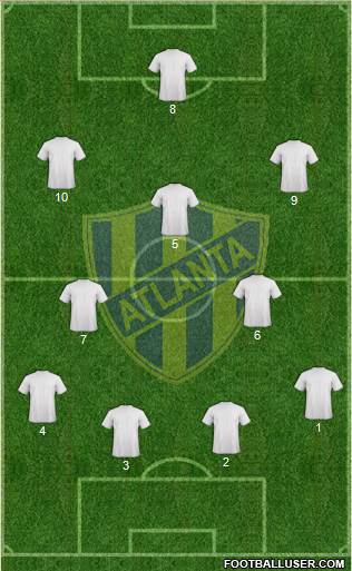 Atlanta football formation