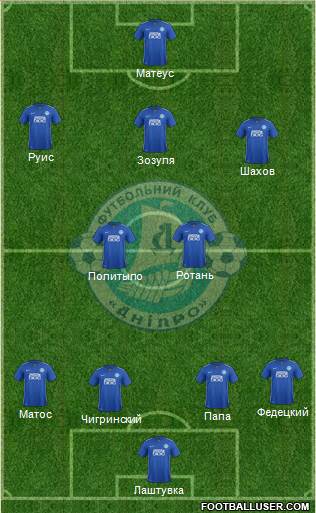 Dnipro Dnipropetrovsk football formation