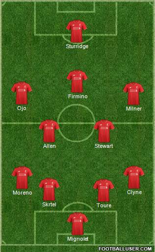 Liverpool football formation