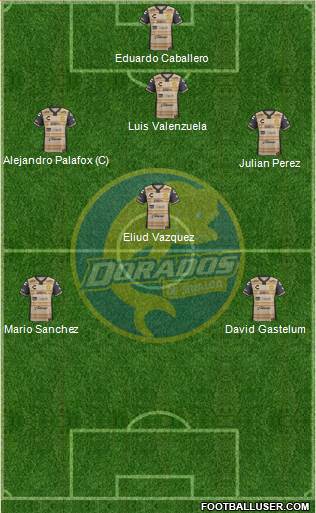 Club Dorados de Sinaloa 5-4-1 football formation