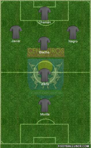 Centauros Villavicencio CD 4-2-1-3 football formation