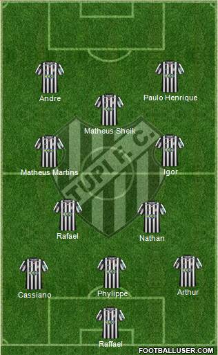 Tupi FC 3-4-2-1 football formation