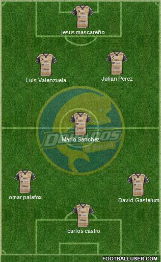 Club Dorados de Sinaloa 3-4-3 football formation