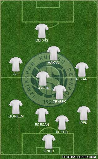 Izmirspor 4-4-2 football formation