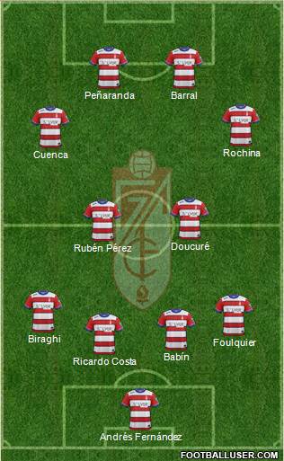 Granada C.F. 4-1-4-1 football formation