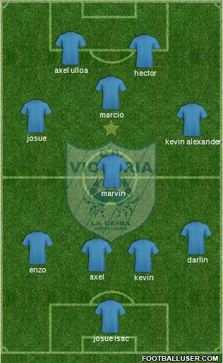 CD Victoria 4-1-3-2 football formation