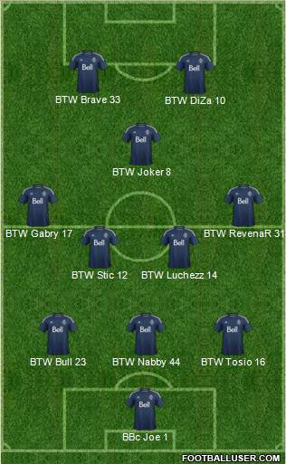 Vancouver Whitecaps FC 3-4-1-2 football formation