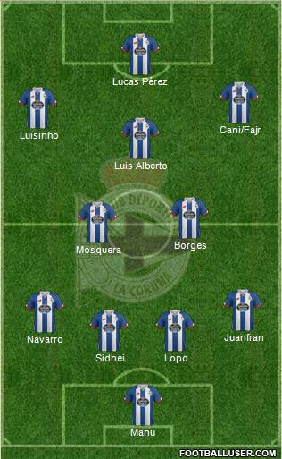 R.C. Deportivo de La Coruña S.A.D. 4-1-4-1 football formation
